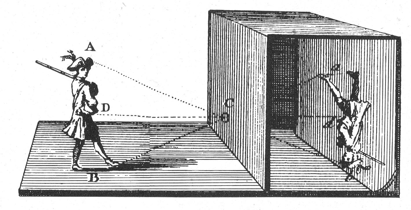 Early photography was driven by the principles of the camera obscura