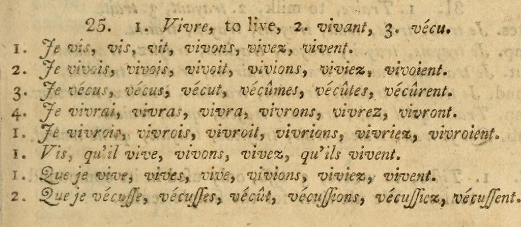 The verb vivre is irregular
