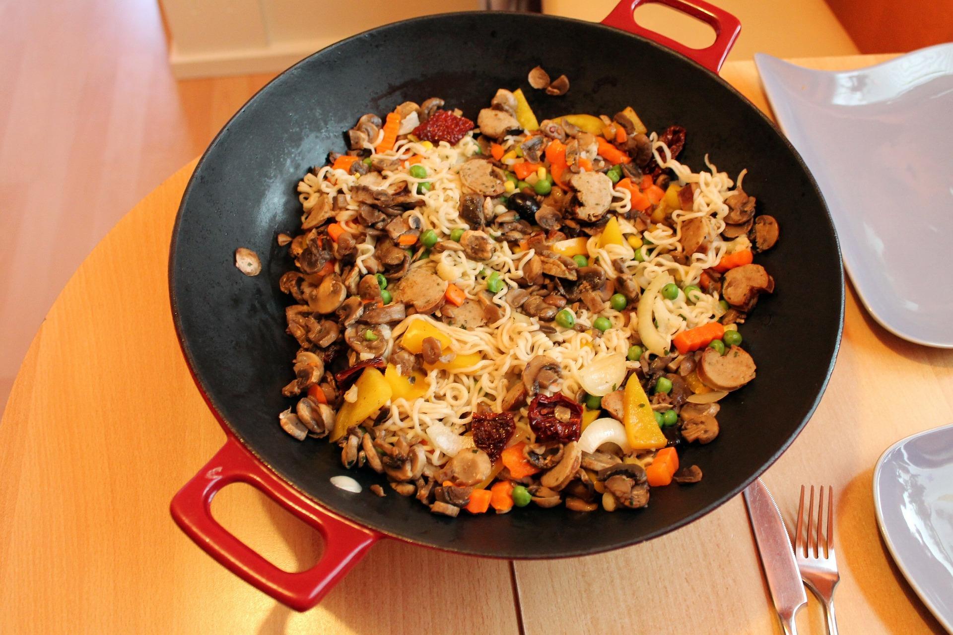 How much does a wok usually cost?