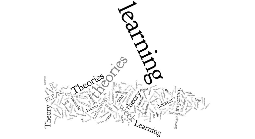 Learn about economic theories.