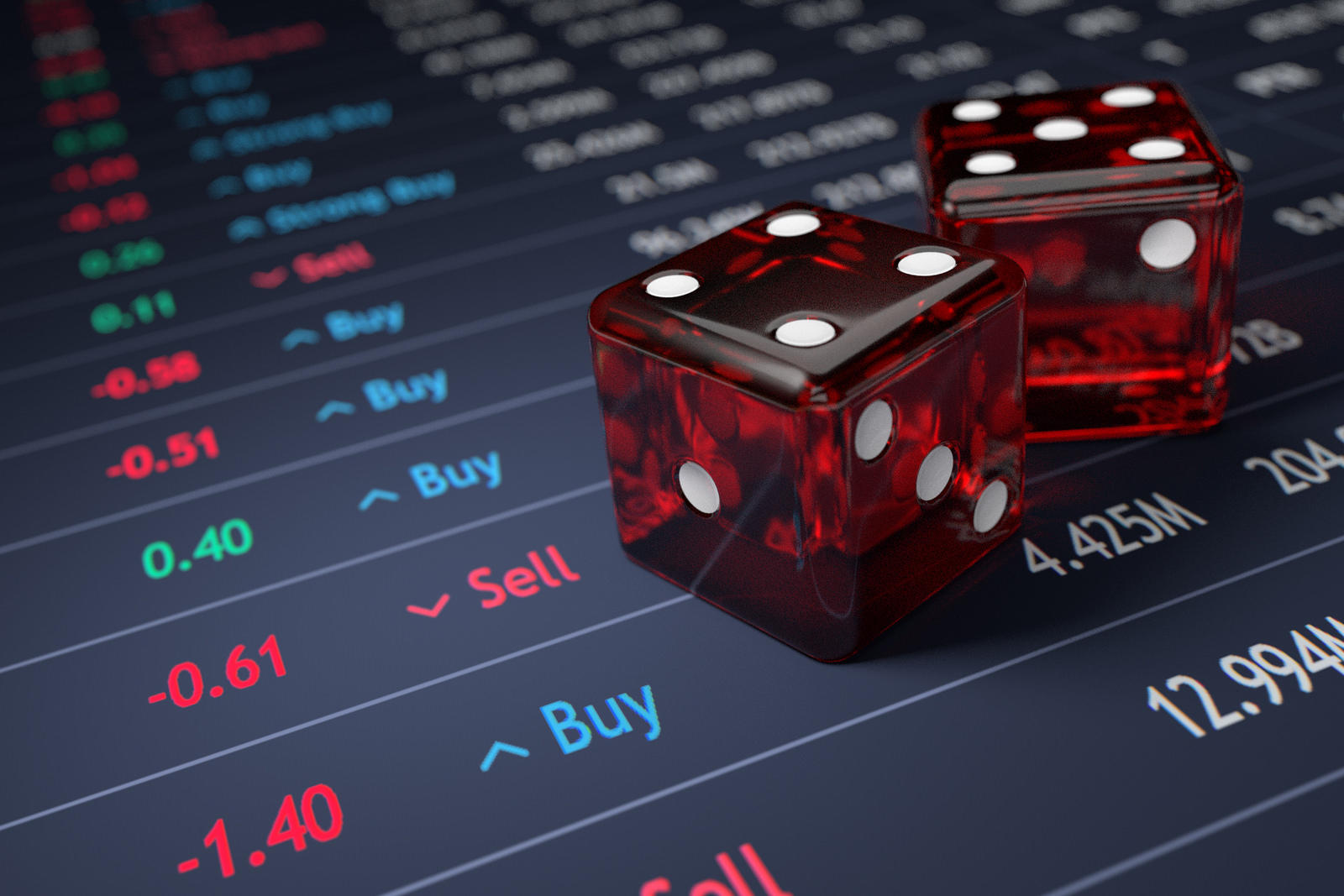 Behaviour finance is a subset of behavioural economics.