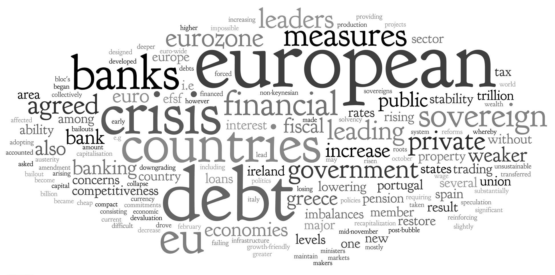 A collection of words explaining the financial crisis faced by the Eurozone in 2012.