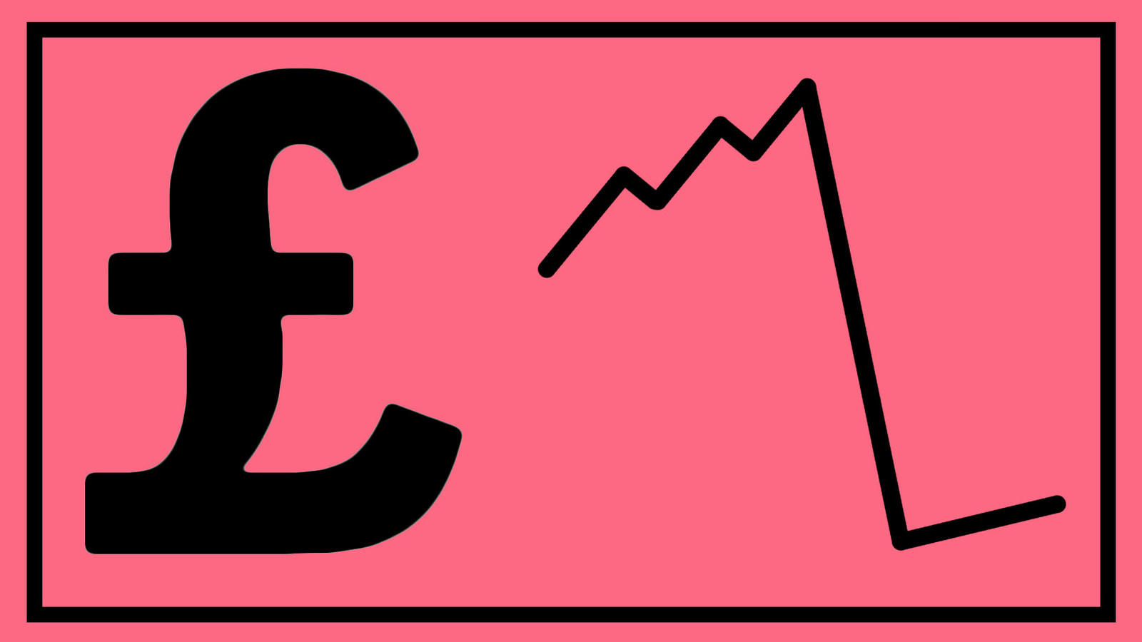 An image of a British pound next to a picture of a downward graph. Macroeconomic factors have an impact on an economy at large.