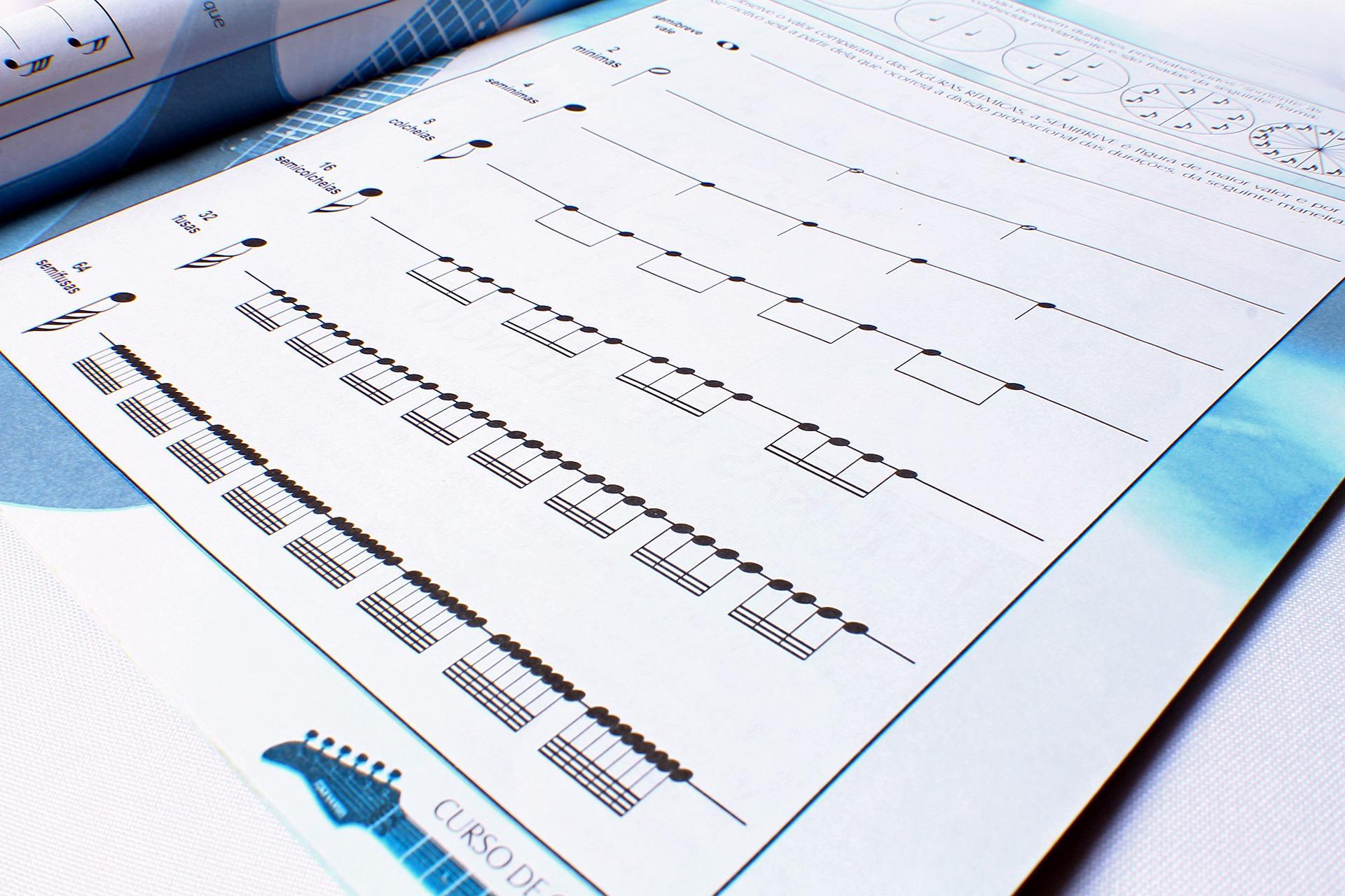 Music courses at uni will take you far beyond simple notes on a page!