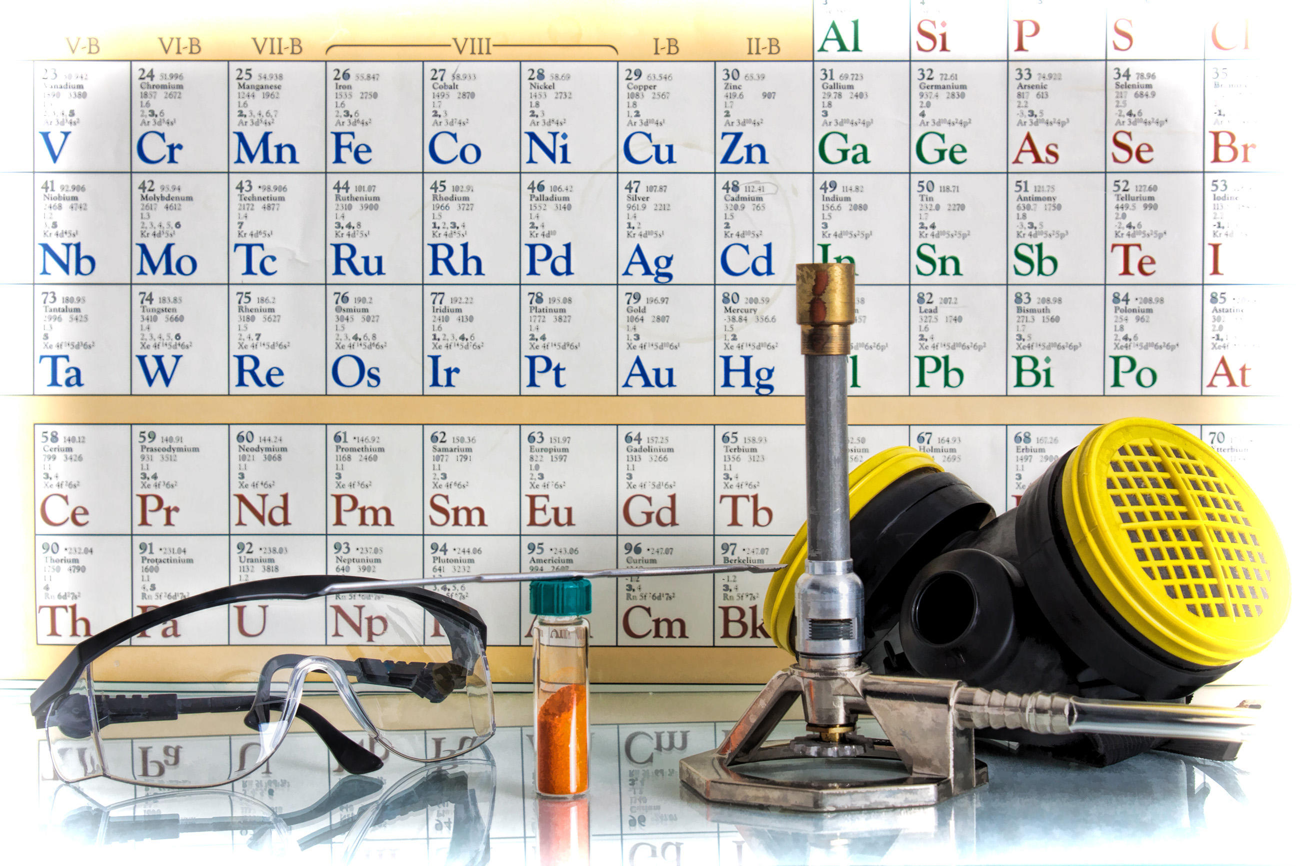 learning science in schools can lead to future career opportunities
