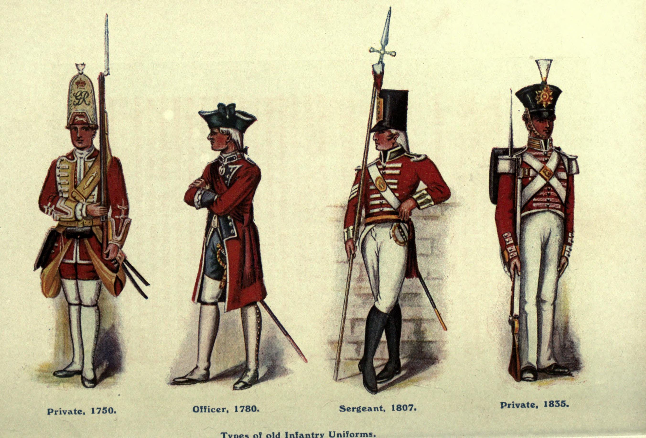 British uniforms at the time of the American Revolution