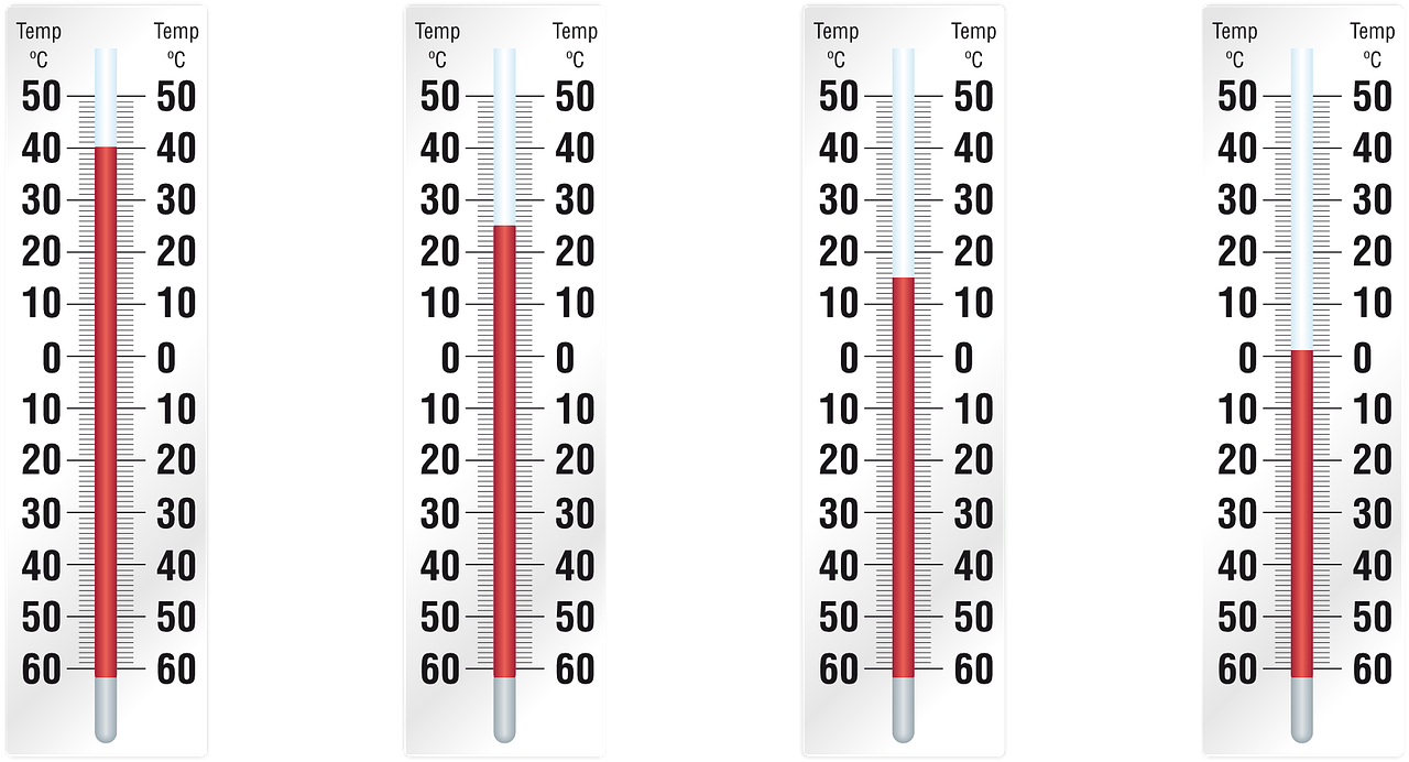 Temperature is recognised through the Zeroeth Law of thermodynamics