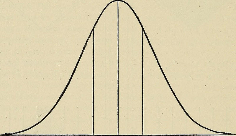 What is probability?