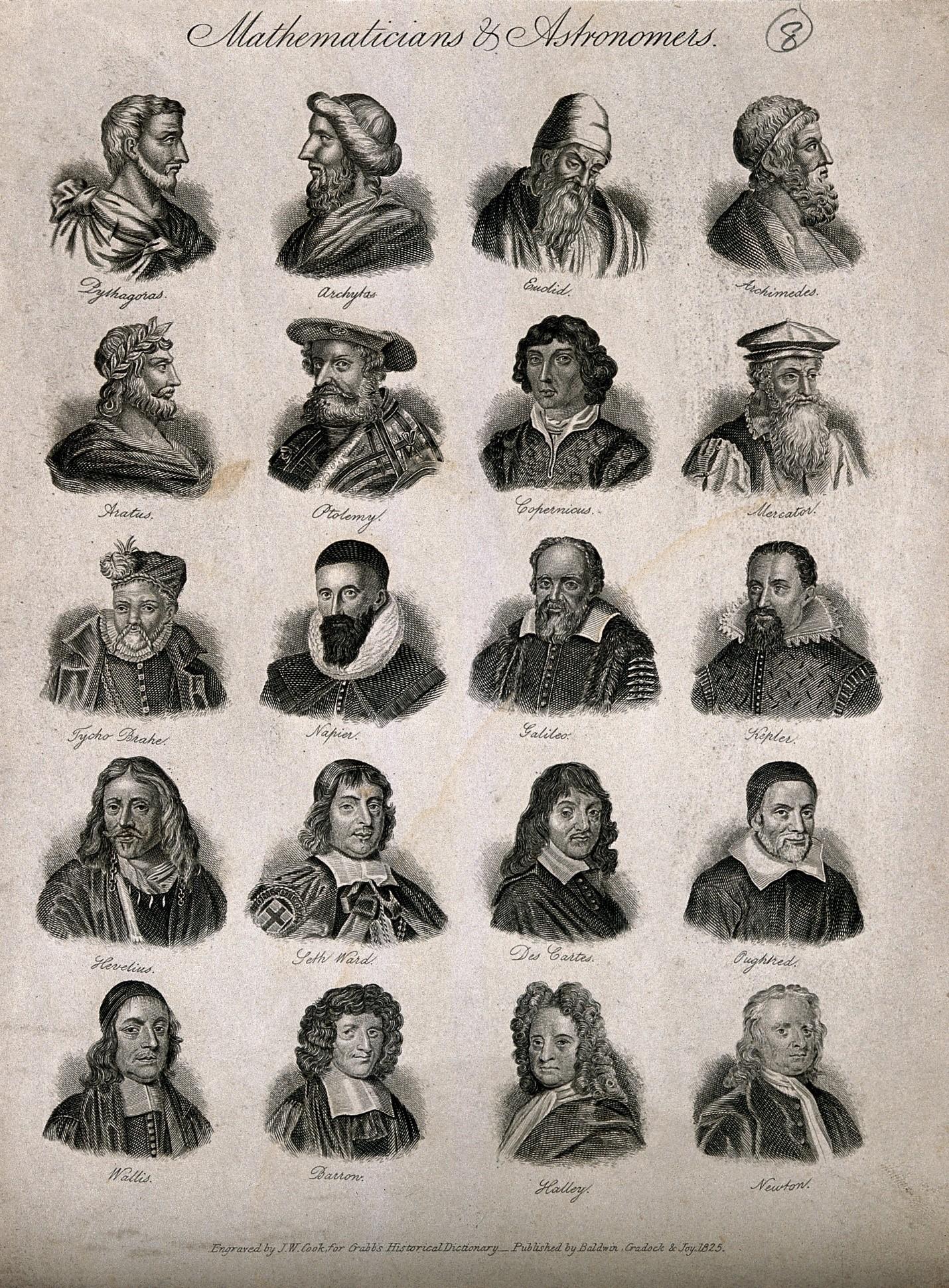 Greatest Mathematicians