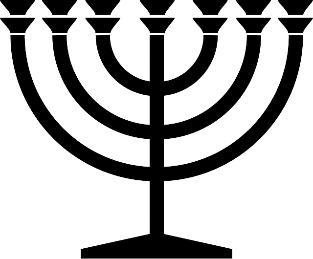specific parts of Judaism