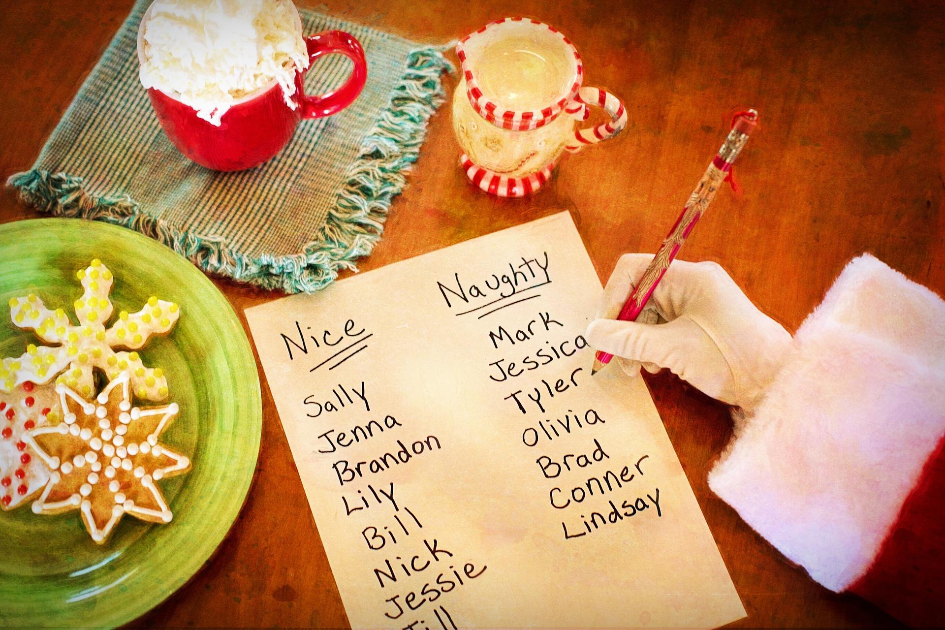 What can kids draw for Christmas?