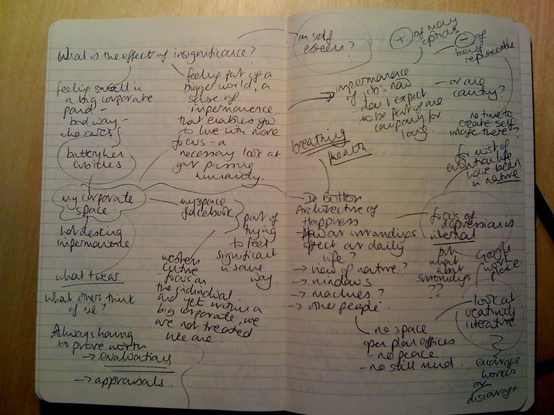 Mind maps help you organise information for later reference