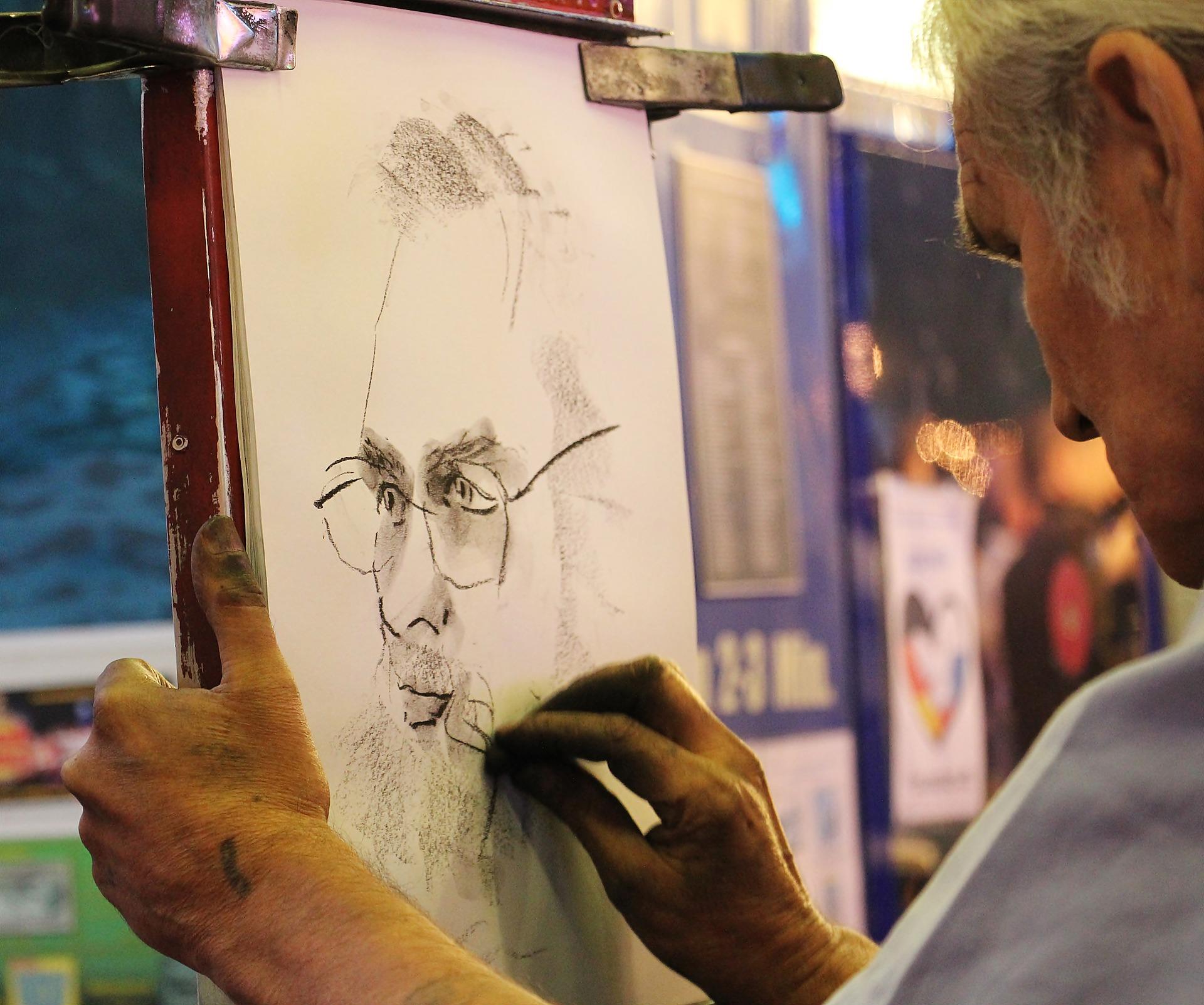 What are the fundamentals of drawing?