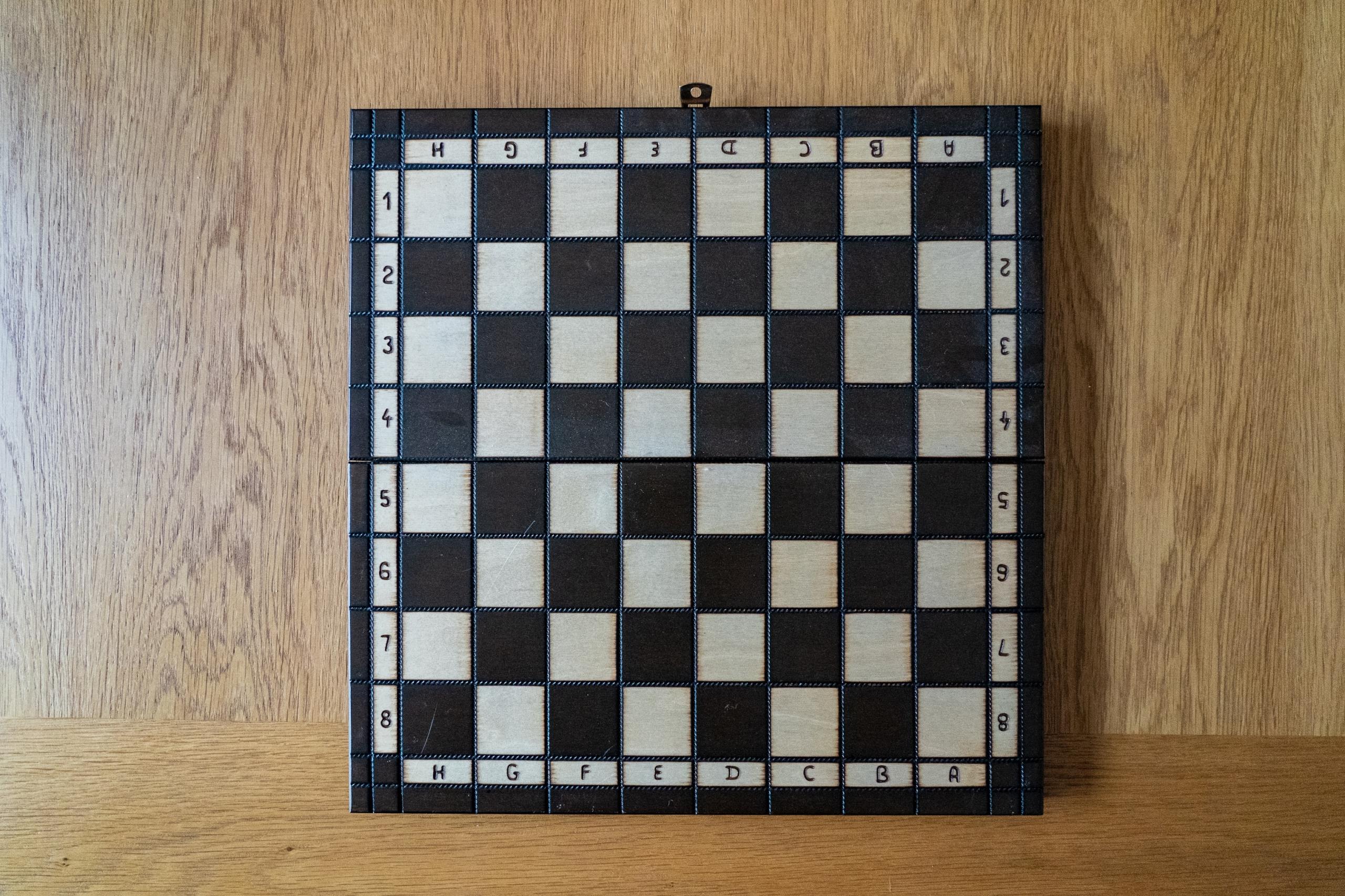 getting a chessboard
