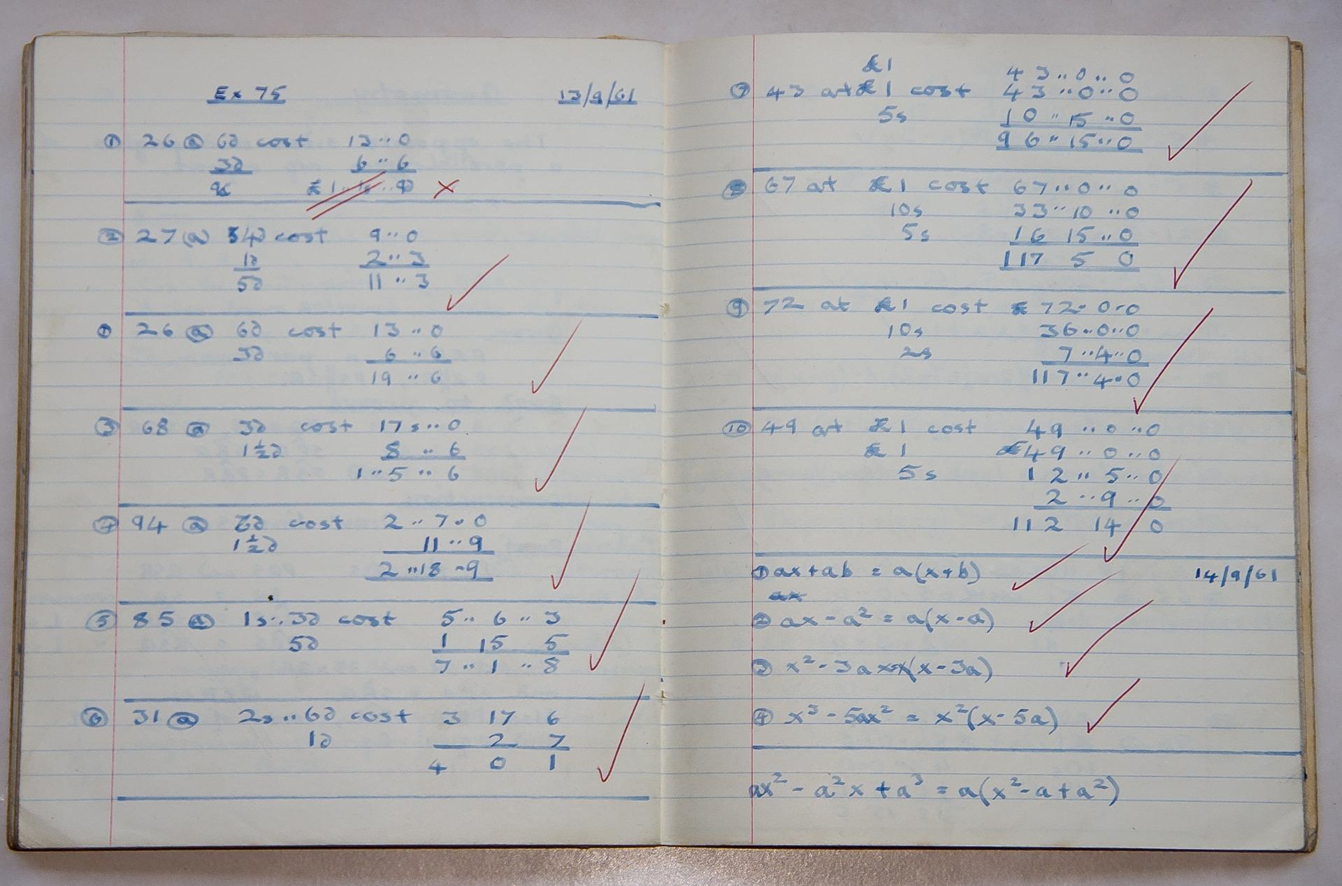 What is factorisation?