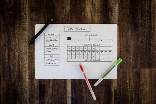 You can use a chart like this to track your goals