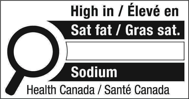 nutrition label canada