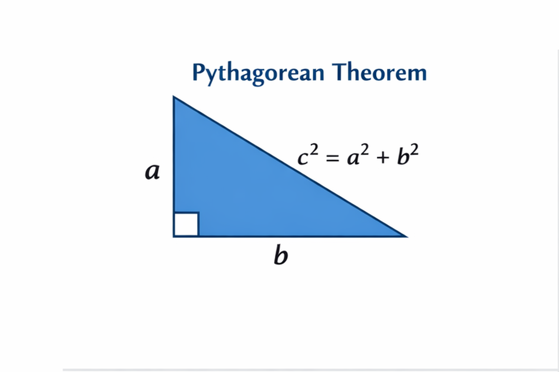 Right-angled triangle diagram showing base, height, and hypotenuse labelled with the formula a² + b² = c².