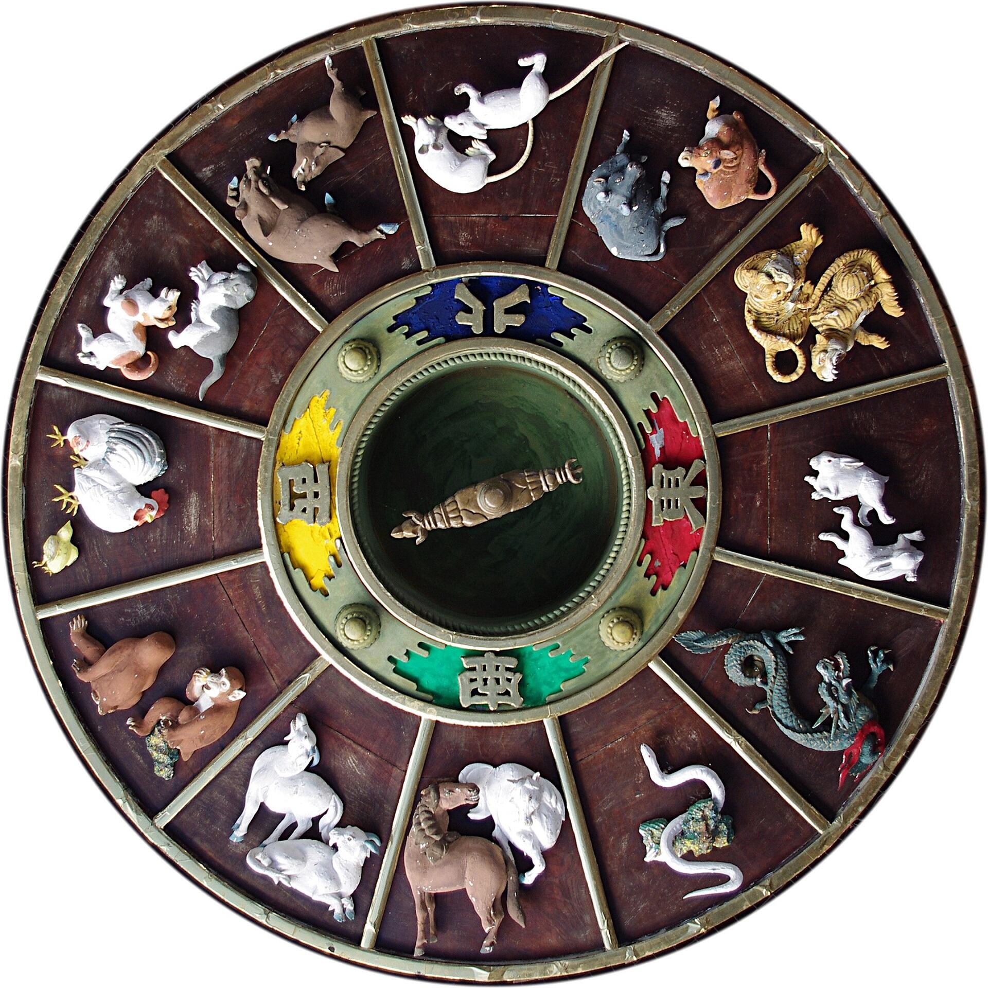 A circle divided into compartments, each with a figurine in it.