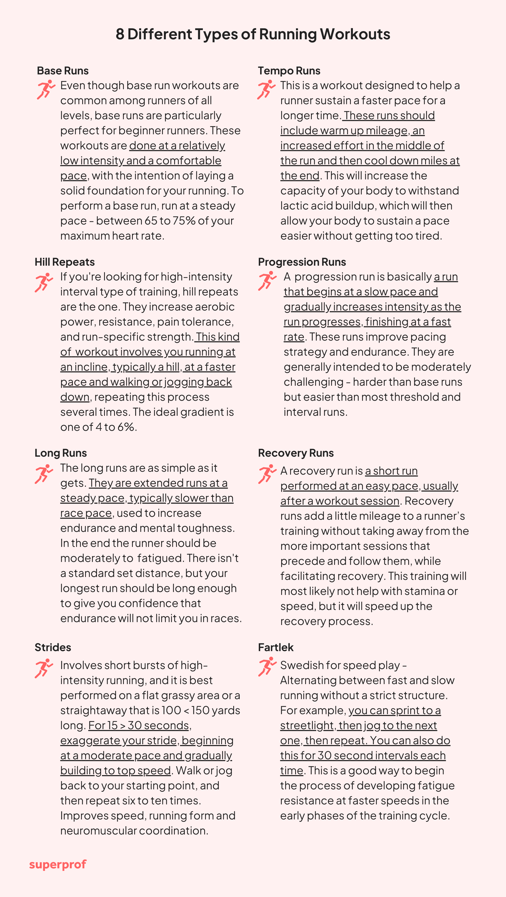 An infographic on the eight different types of running workouts 