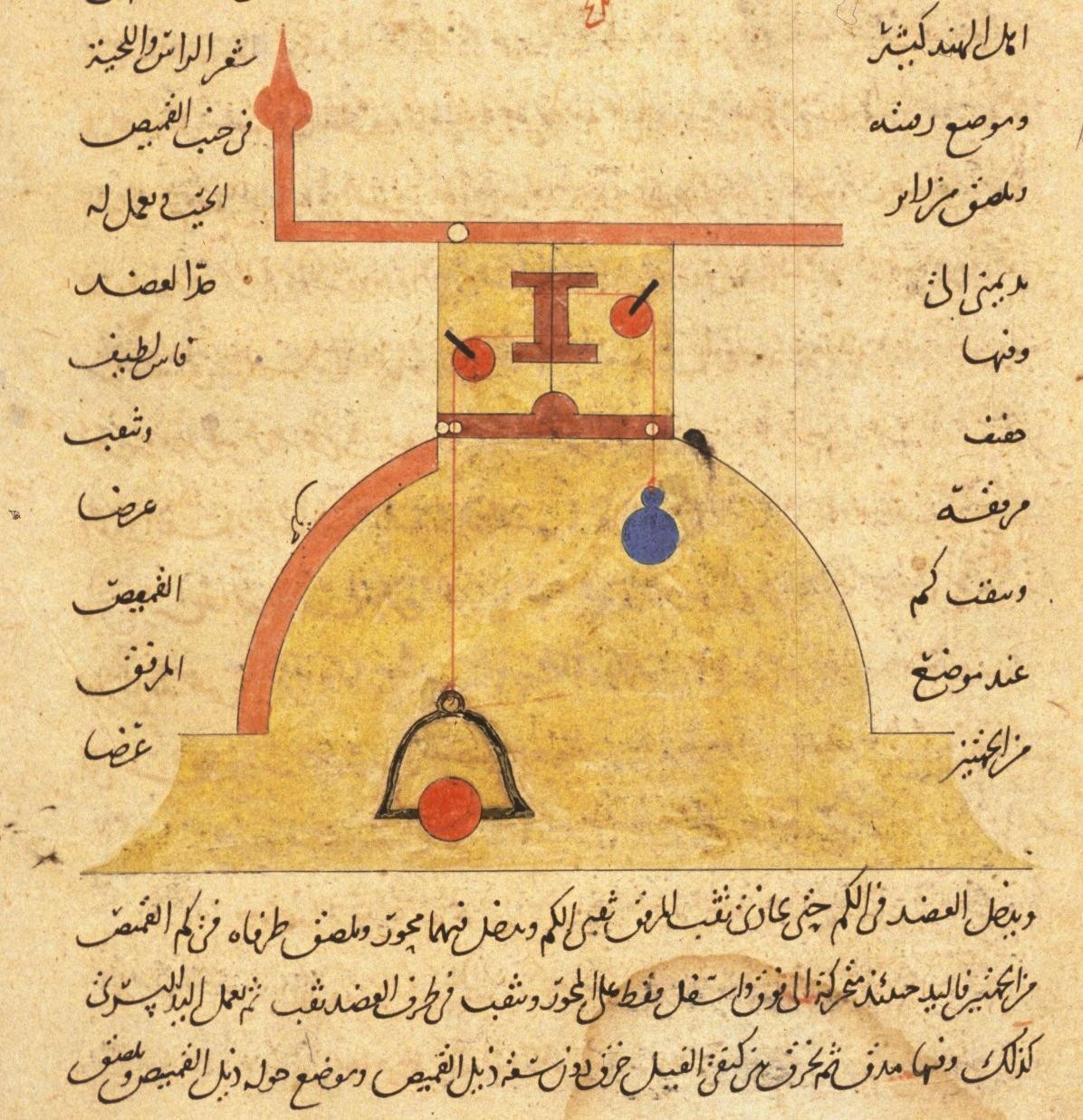 painting of arabic script and artwork