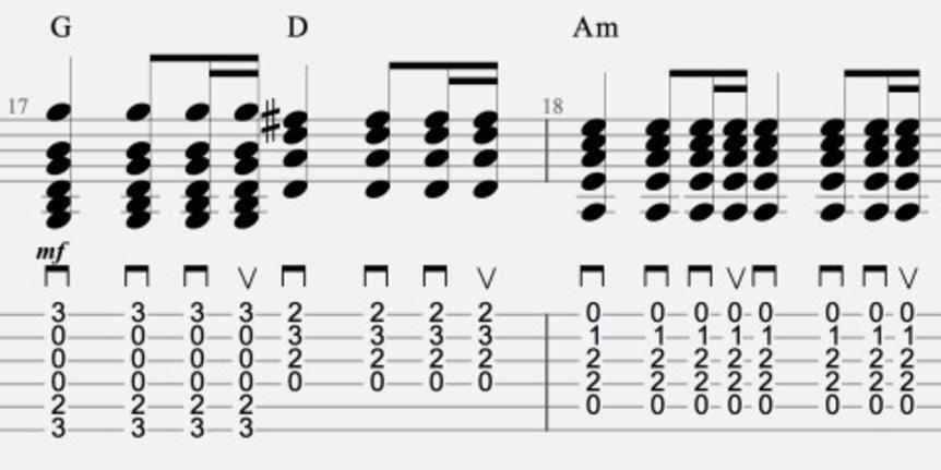 Guitar chords written in tab