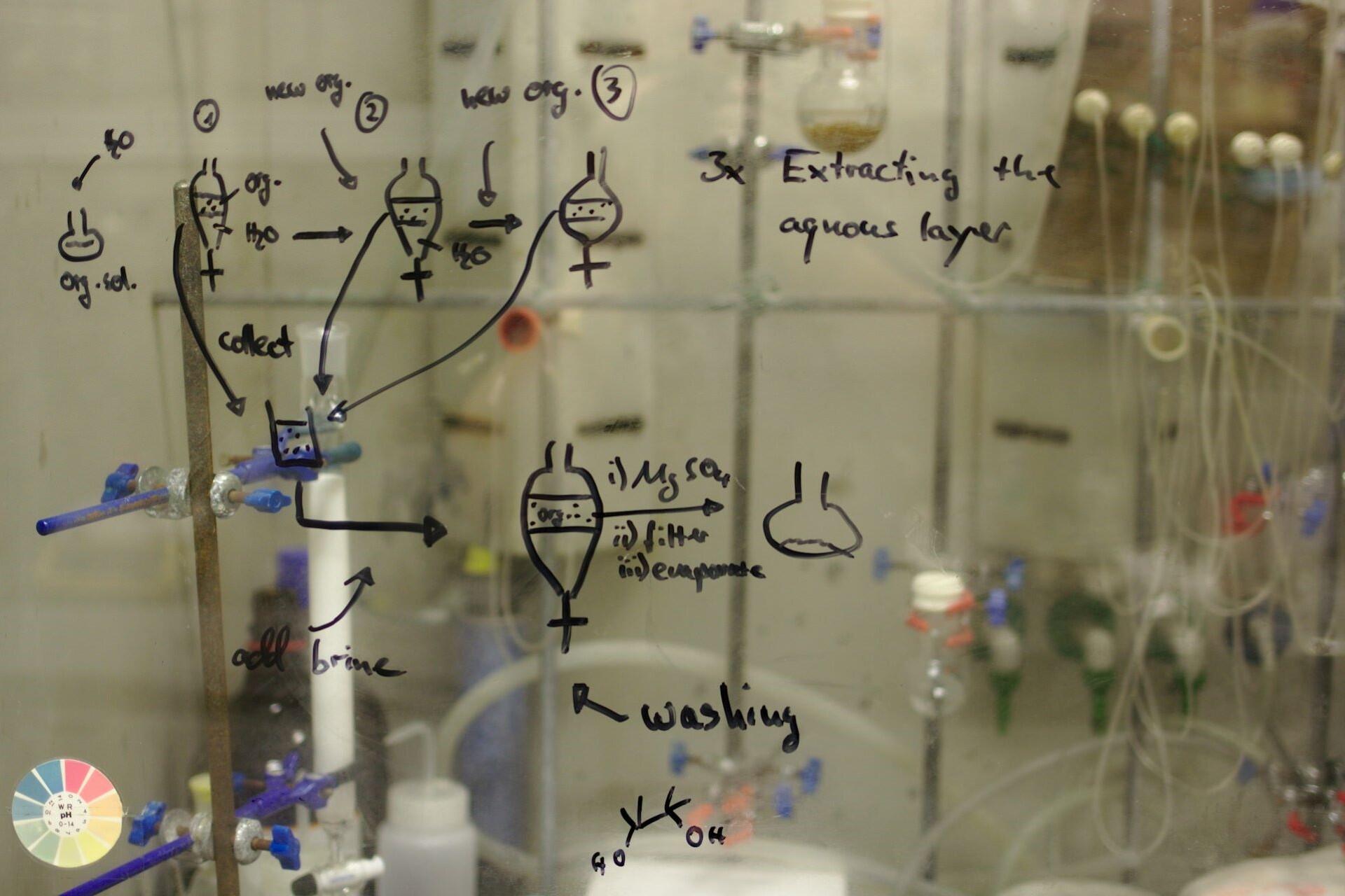 Research on a wall.