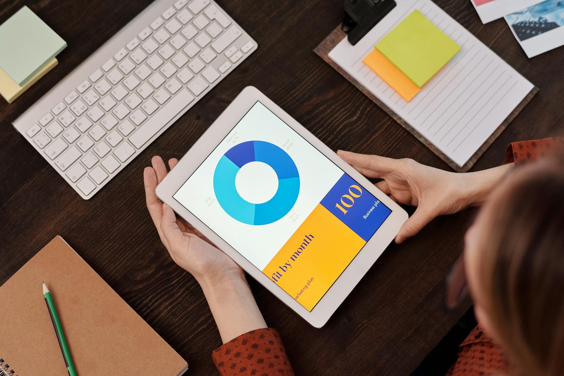 Person holding a tablet with graphs on it