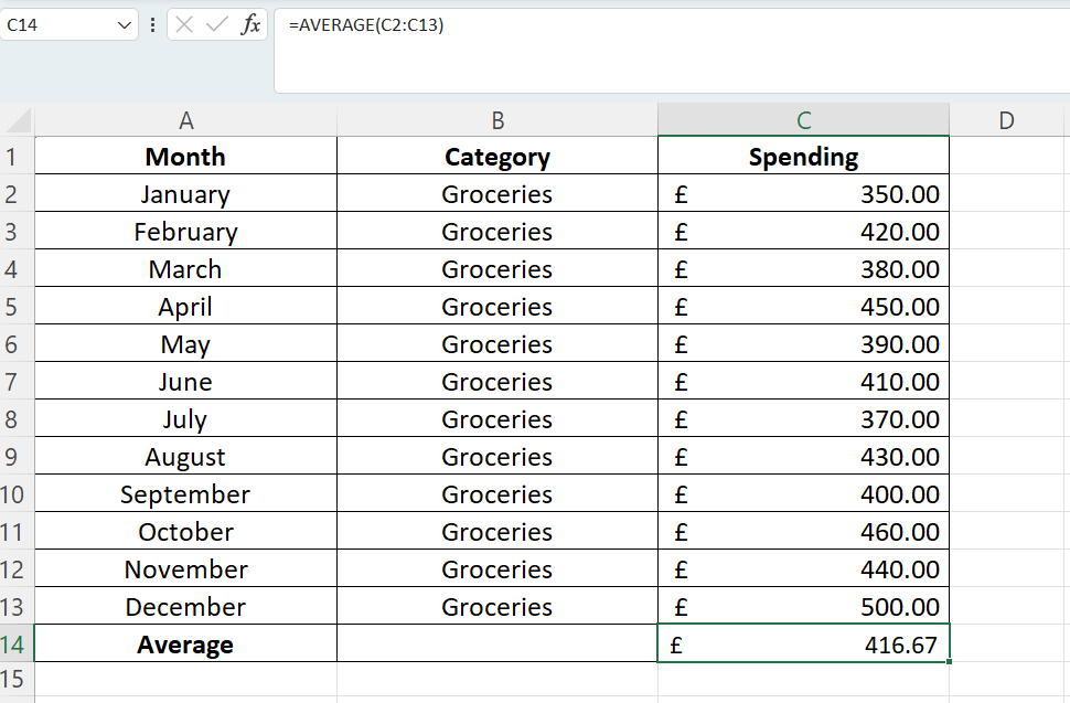 Spreadsheet showing monthly grocery spending from January to December with an average calculation.