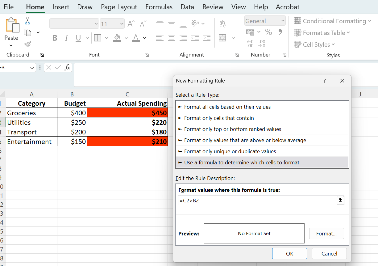 Excel spreadsheet showing a budget table with a 'New Formatting Rule' dialog box open, configured with a formula =C2>B2 to highlight cells where actual spending exceeds the budget in red.