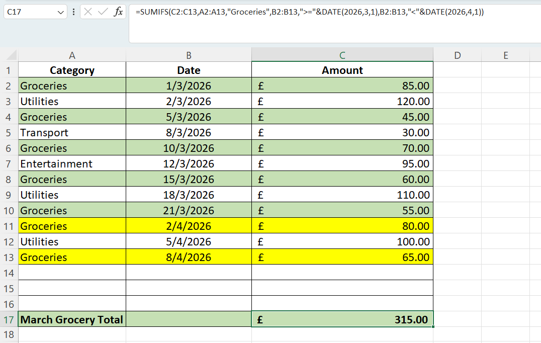 Spreadsheet showing a SUMIFS formula in the formula bar calculating the total grocery expenses for March 2026 based on category and date criteria in columns A, B, and C.