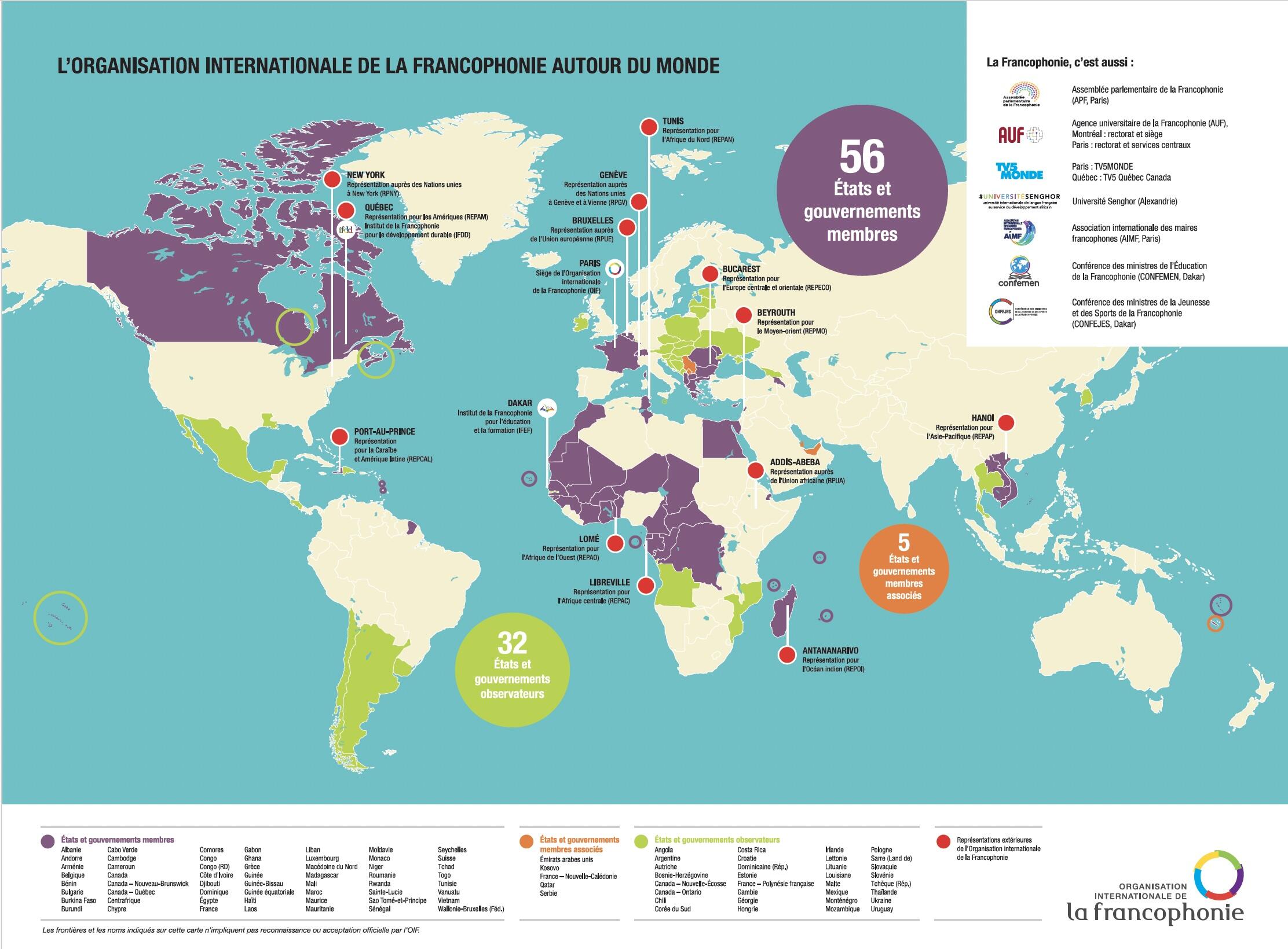 Παγκόσμιος χάρτης που δείχνει τις χώρες όπου μιλιούνται γαλλικά και την εξάπλωση της γαλλικής γλώσσας διεθνώς.