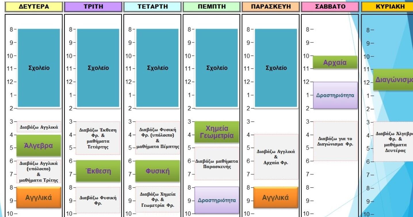 Εβδομαδιαίο πρόγραμμα μελέτης μαθητή με μαθήματα και ώρες διαβάσματος ανά ημέρα