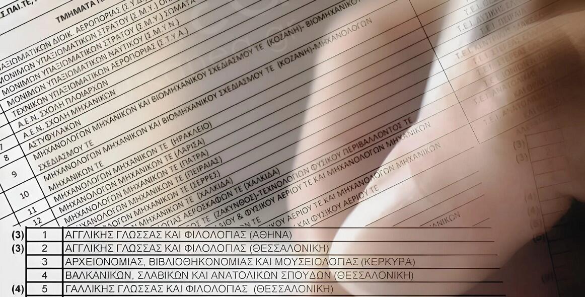 Μηχανογραφικό δελτίο με λίστα τμημάτων και σχολών για εγγραφή στην τριτοβάθμια εκπαίδευση.