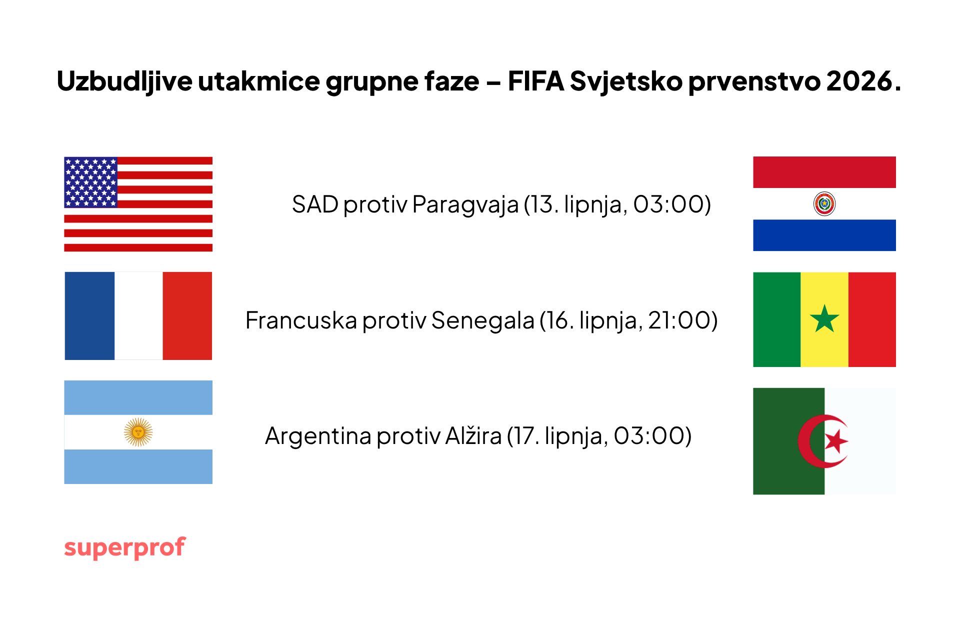 fifa raspored skupina 2