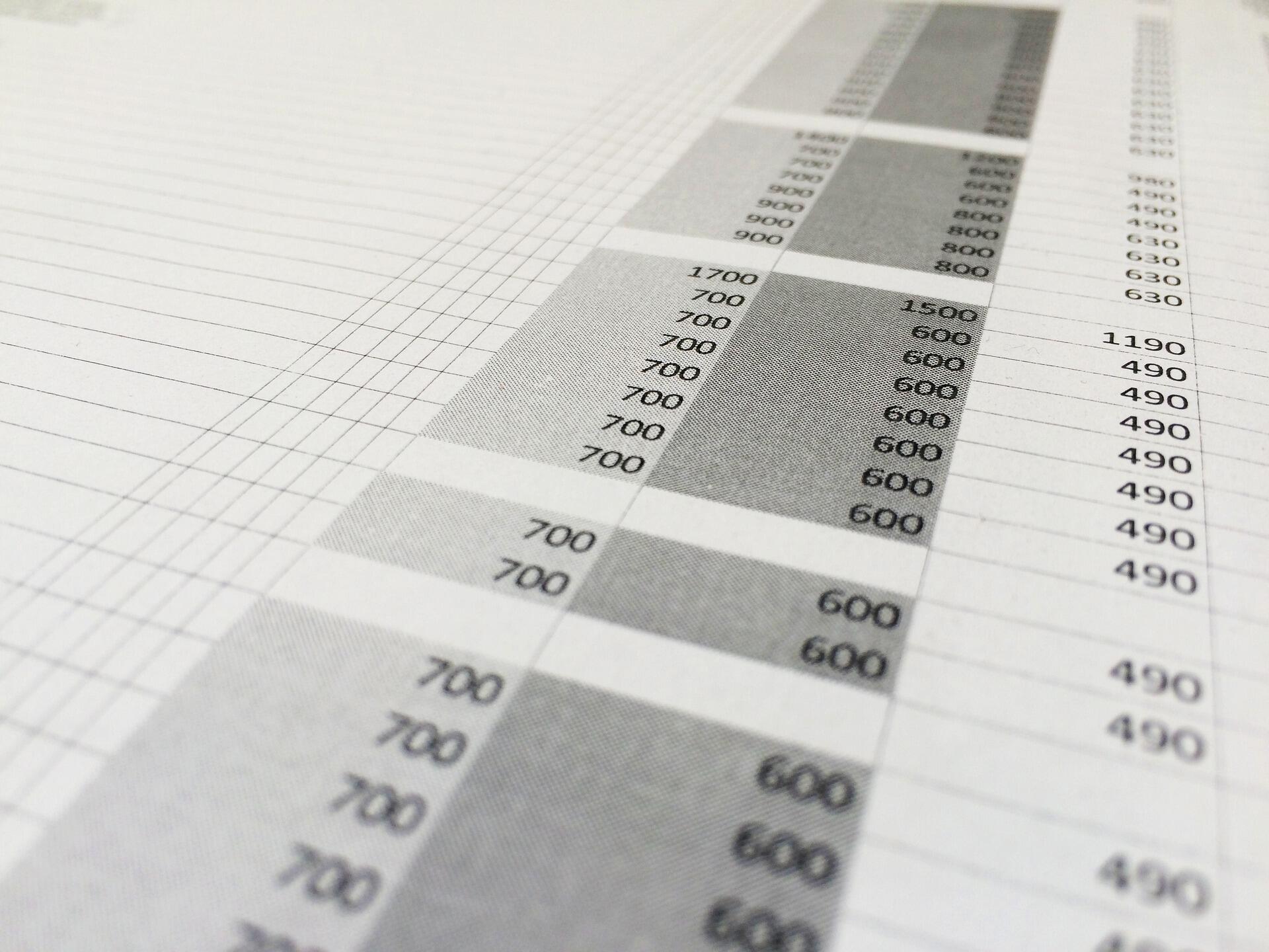 Excel függvények előnye