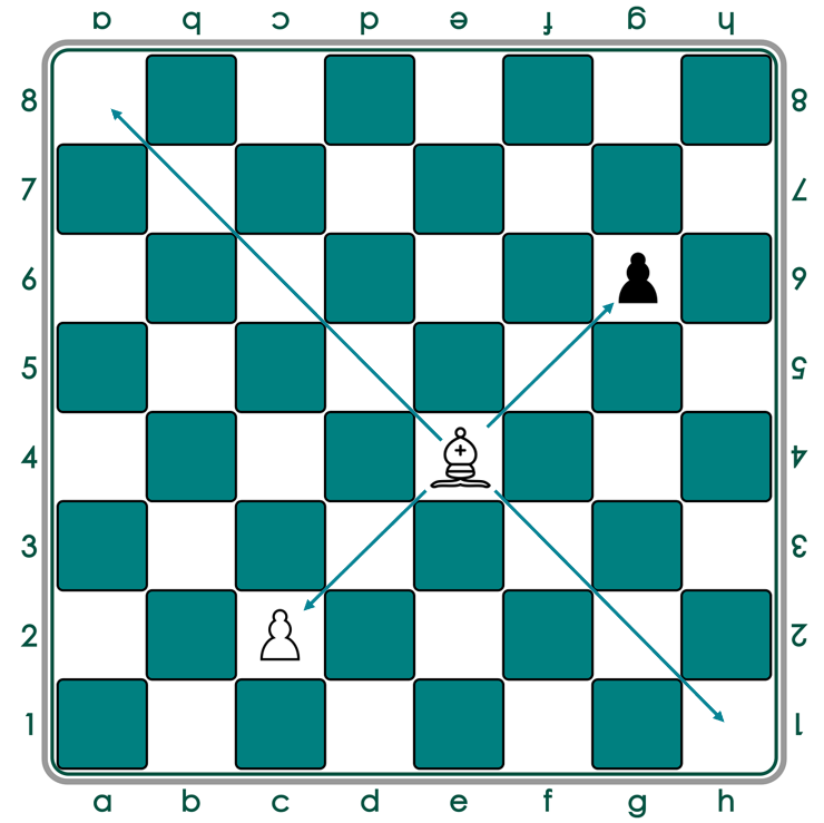 futó hatótávolsága