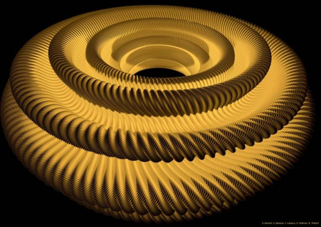 Matematika dengan kualitas tinggi