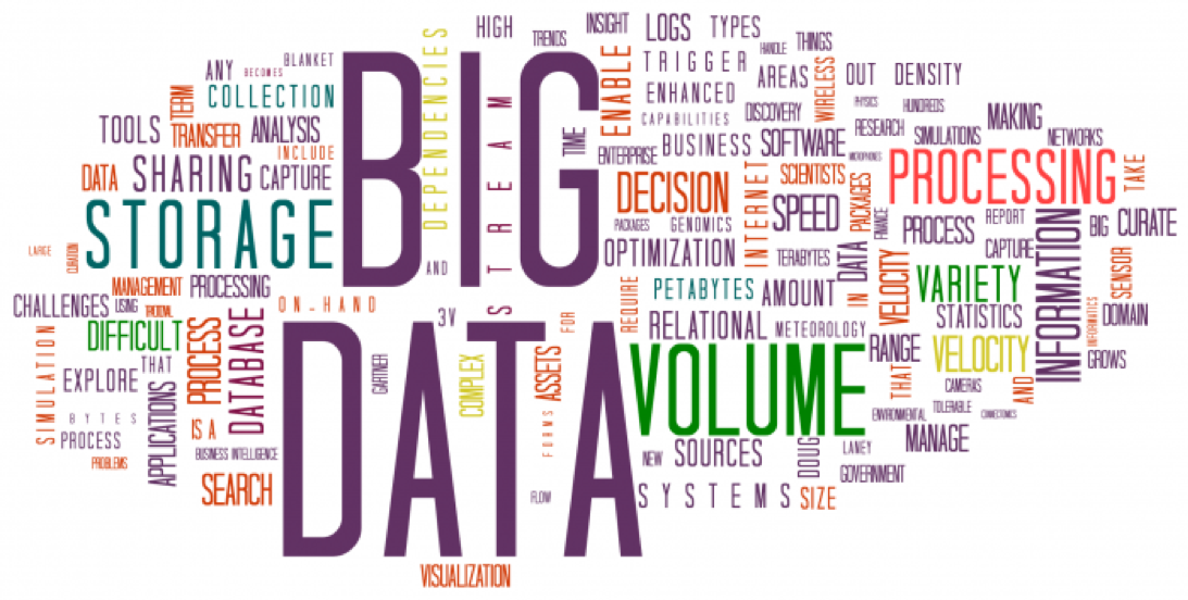 Hubungan Big Data dengan skill komputasi