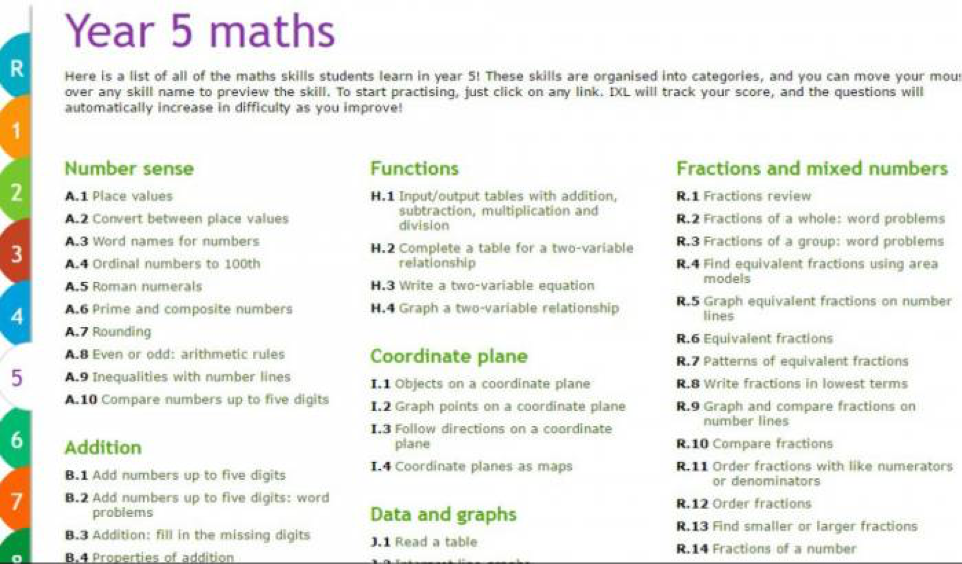 game yg dihubungkan dengan kurikulum nasional