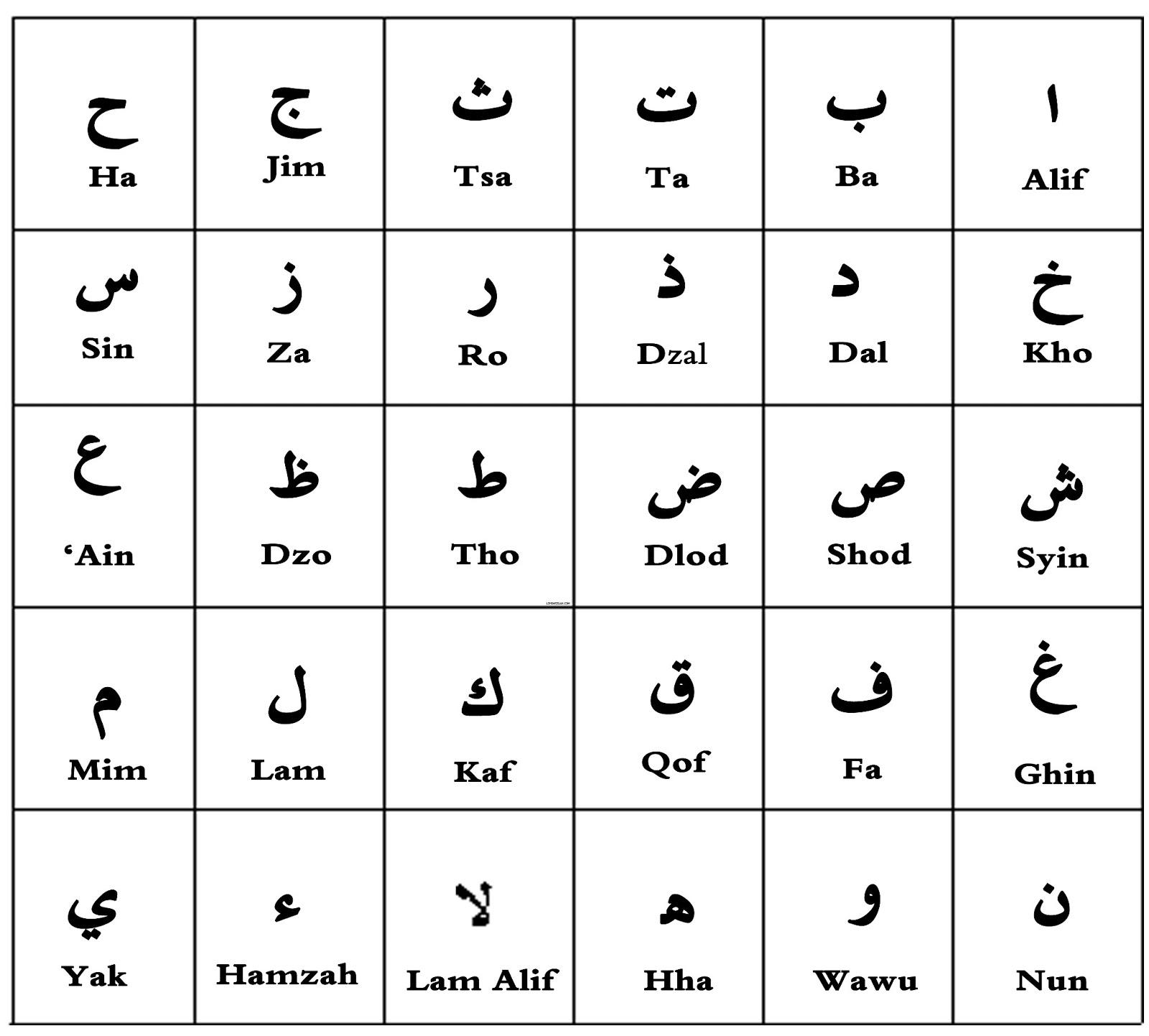 Tulisan arab