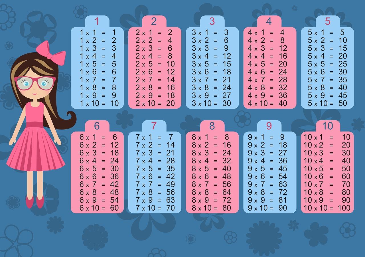 bagaimana belajar matematika yang menyenangkan