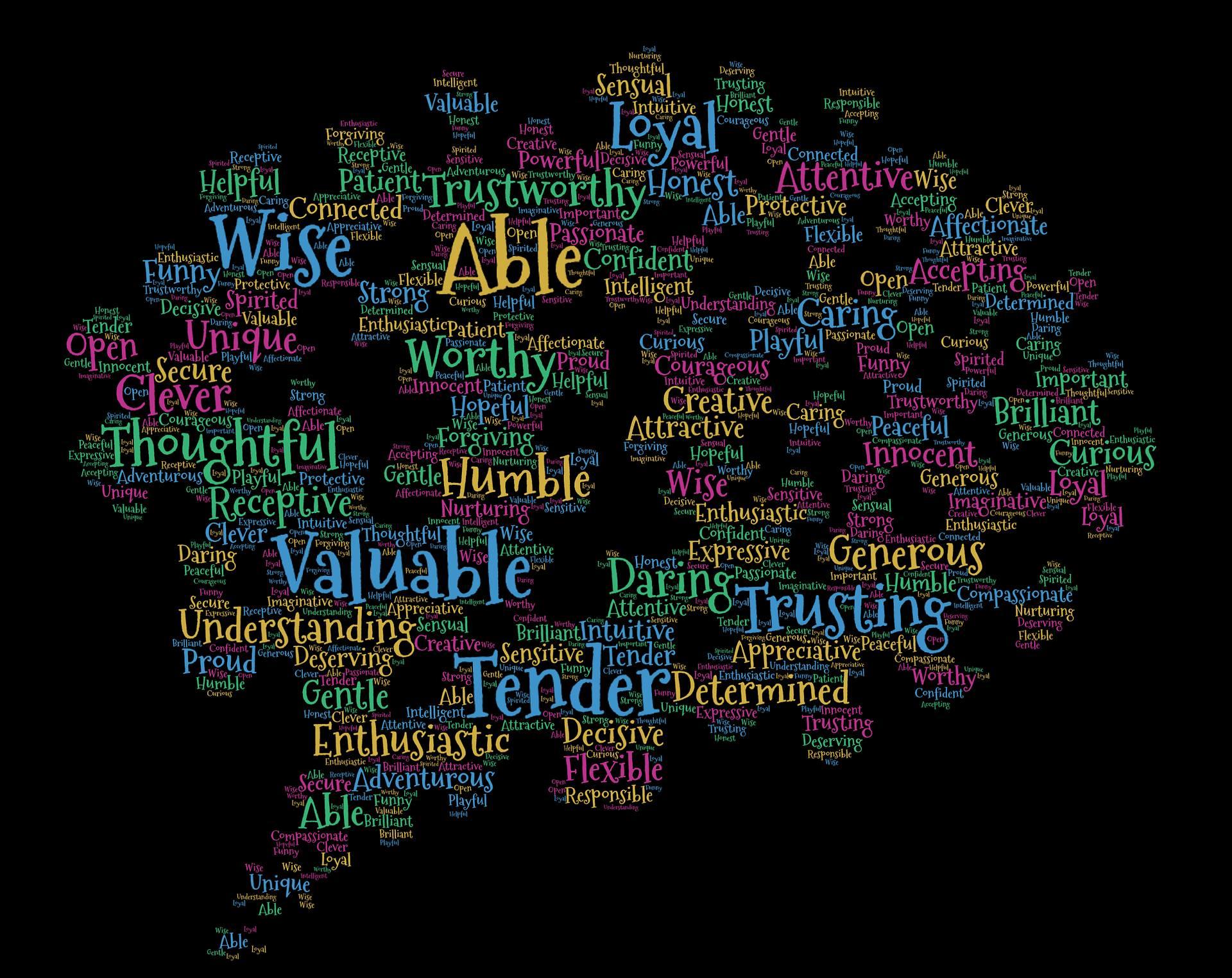 pastikan anda memiliki sifat seorang guru