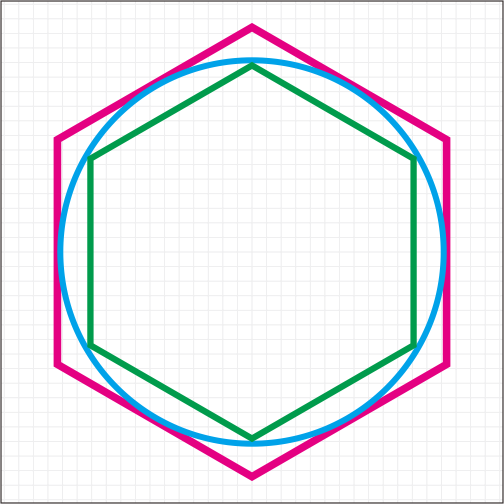 Phi adalah