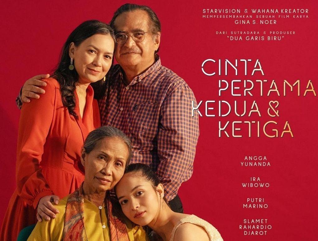 Agama slamet rahardjo