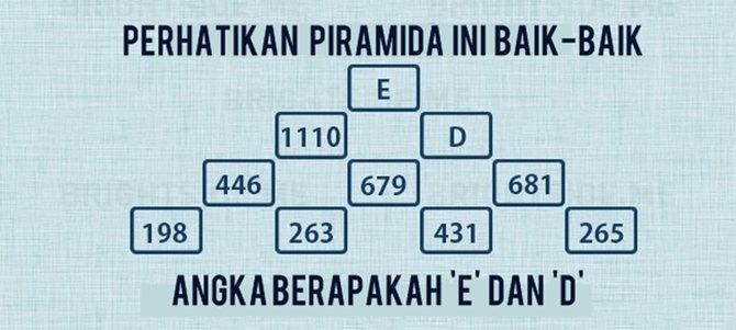 Soal matematika paling sulit