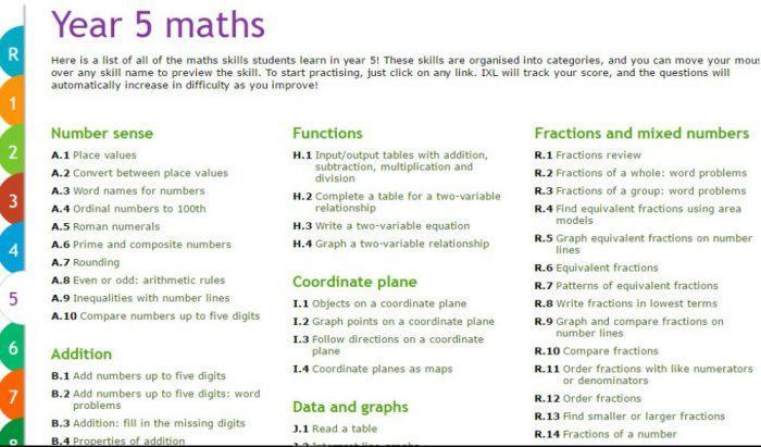belajar matematika sesuai kurikulum nasional