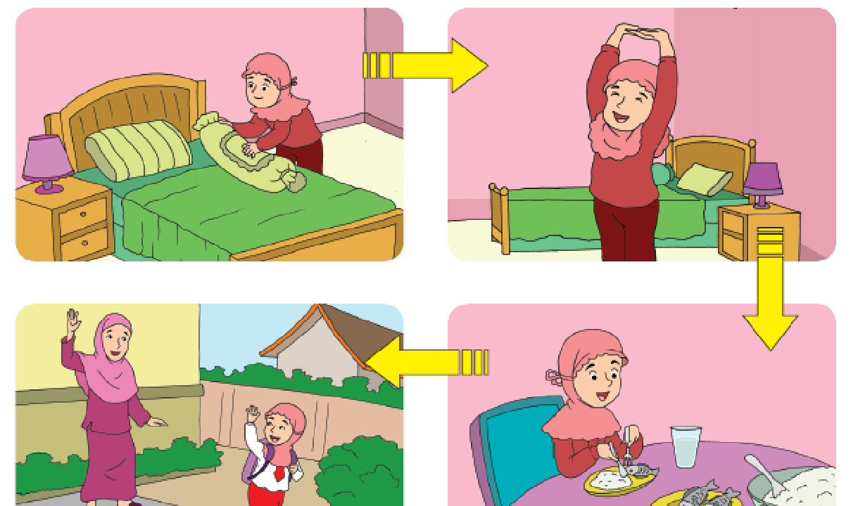 kata kerja berdasarkan waktu
