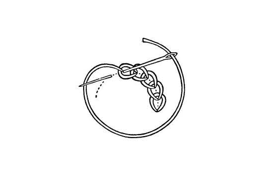 sulam rantai atau chain stitch