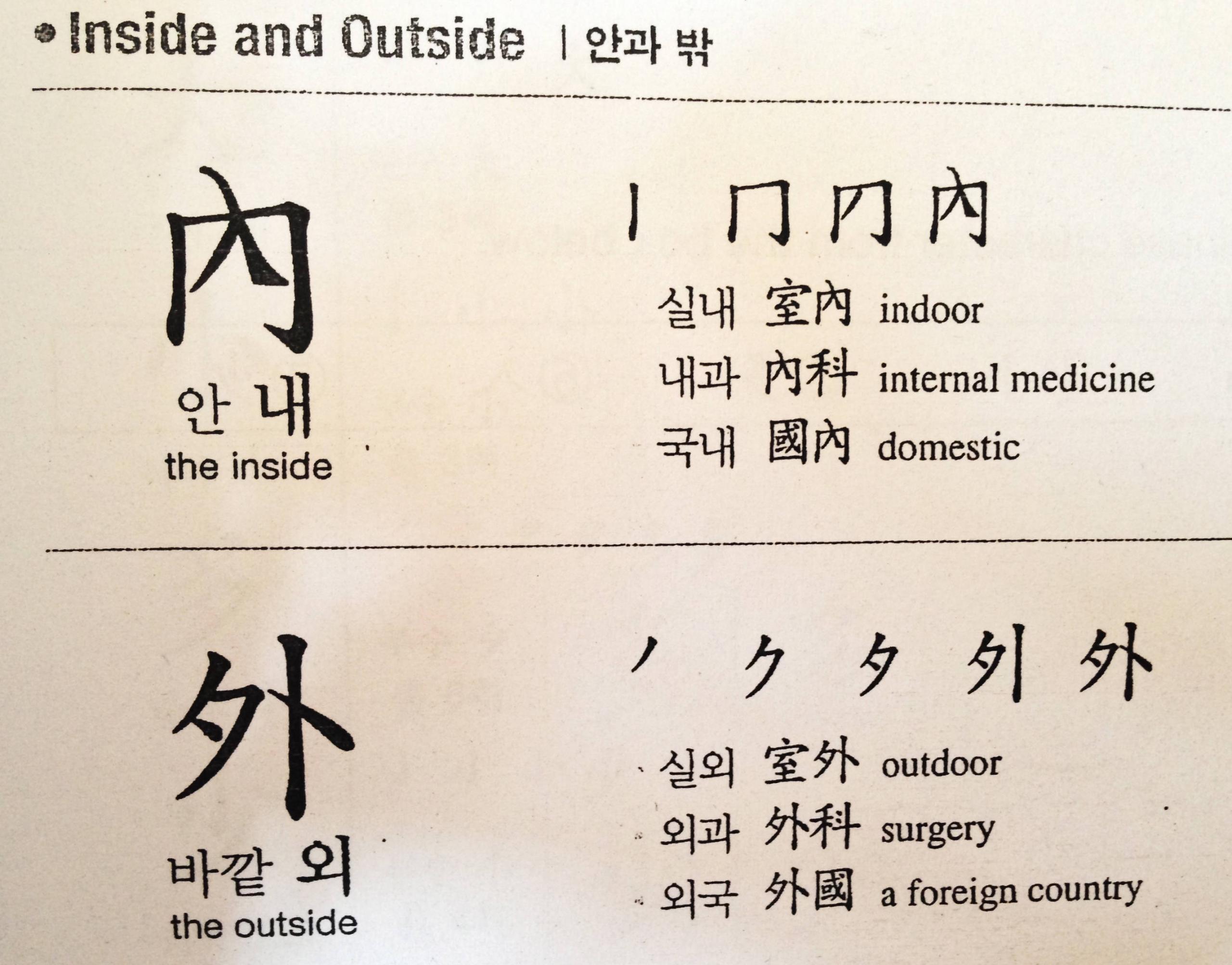 asal usul aksara hanja